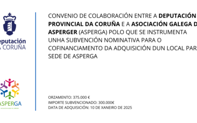 Convenio de colaboración entre a DEPUTACIÓN PROVINCIAL DA CORUÑA e a ASOCIACIÓN GALEGA DE ASPERGER (ASPERGA)